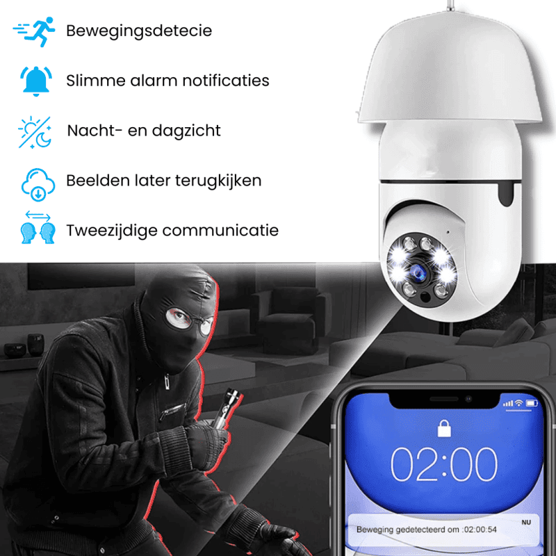 SpinSecure 360° Beveiligingscamera