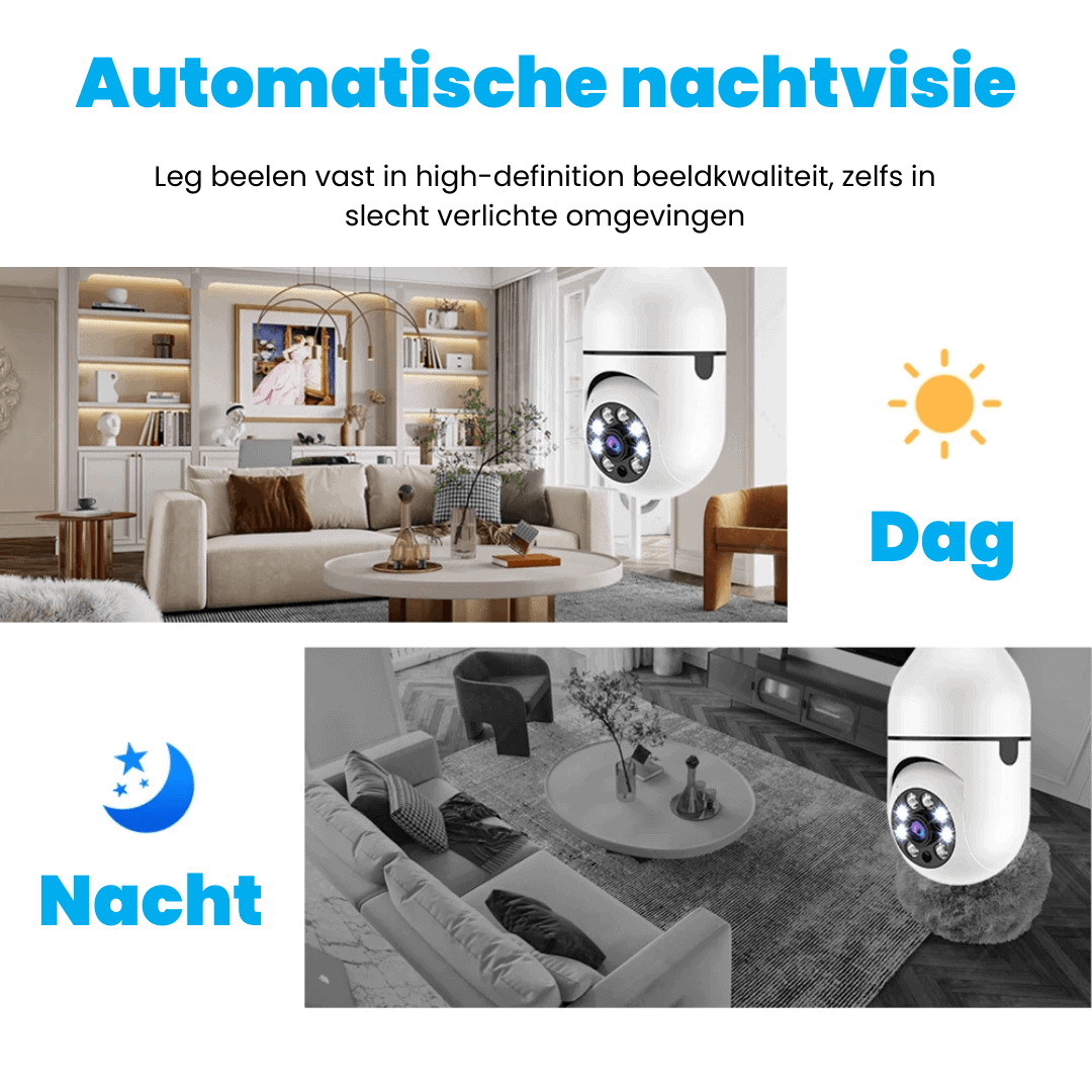 SpinSecure 360° Beveiligingscamera