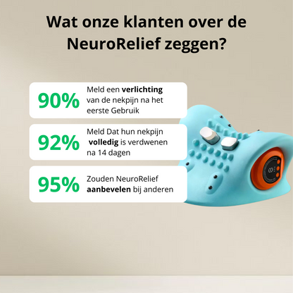 NeuroRelief Pro