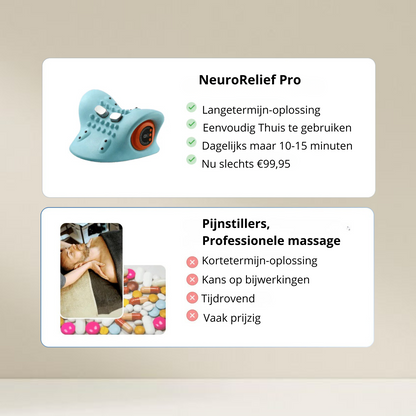 NeuroRelief Pro