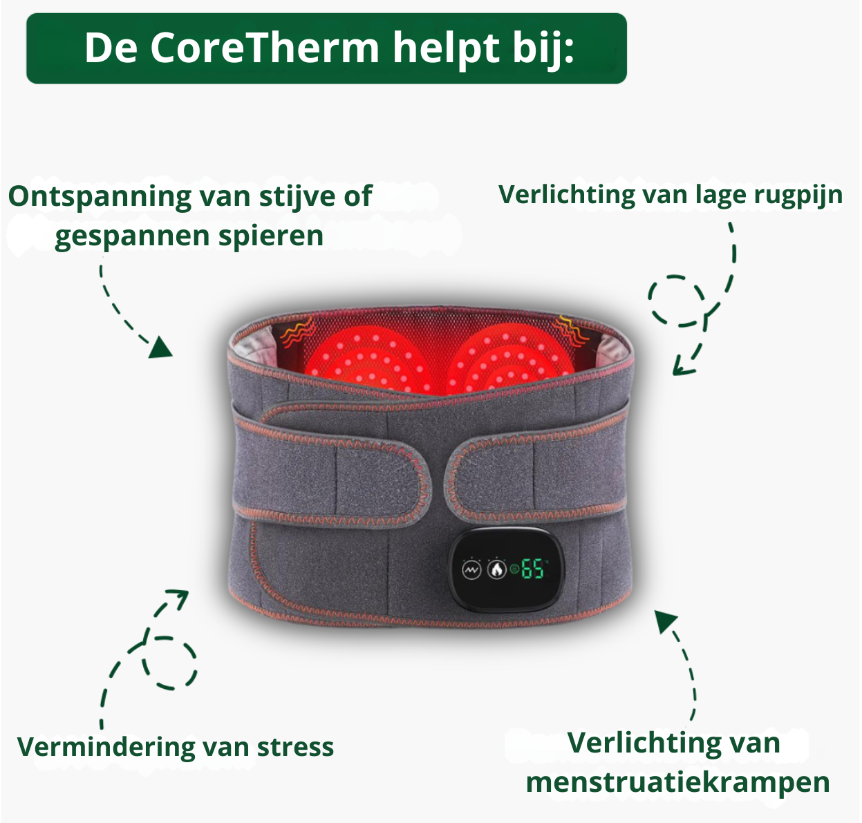 CoreTherm™